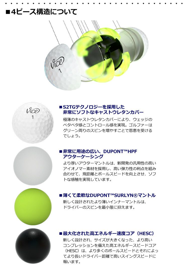 毎日発送】Vice GOLF PRO PLUS ヴァイスゴルフ プロ プラス 4ピース