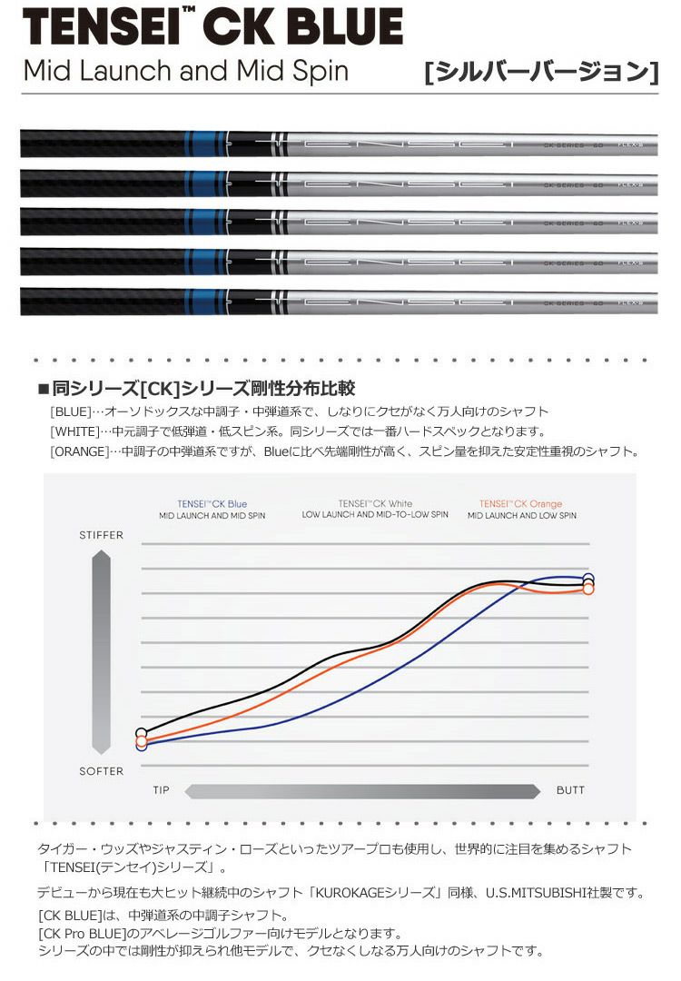 タイトリストスリーブ付きシャフトTENSEICKBLUE(シルバーVer.)(TSR／TSi／TS／917／915／913／910)