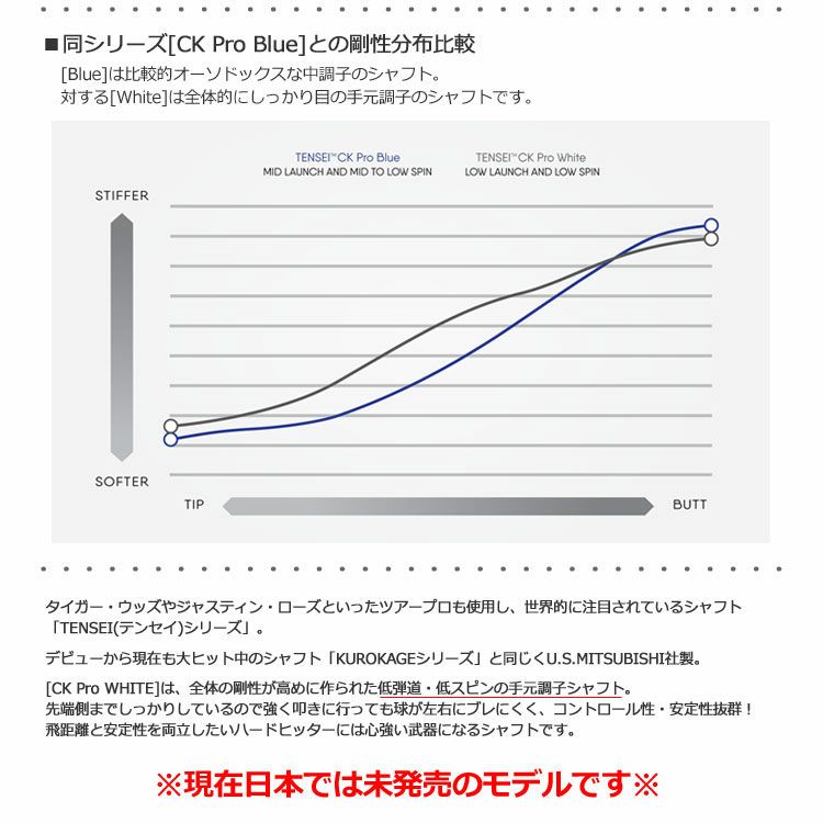 三菱テンセイシャフト