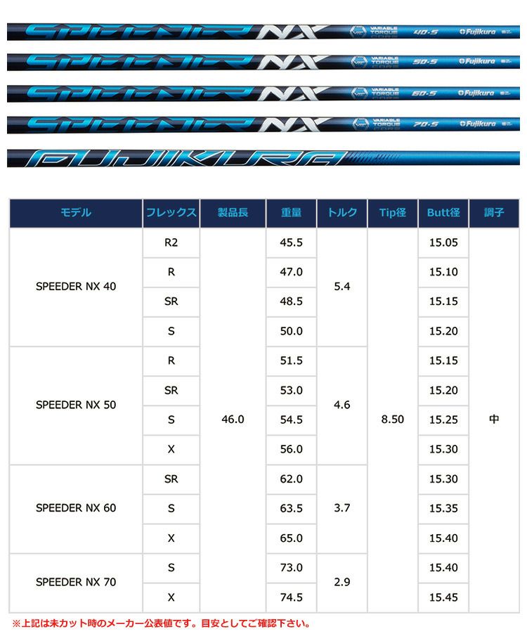 TaylorMade - Speeder NX for テーラーメイドFrex:R テーラーメイドスリーブ TaylorMade テーラーメイド SPEEDER NX スリーブ付シャフト単品