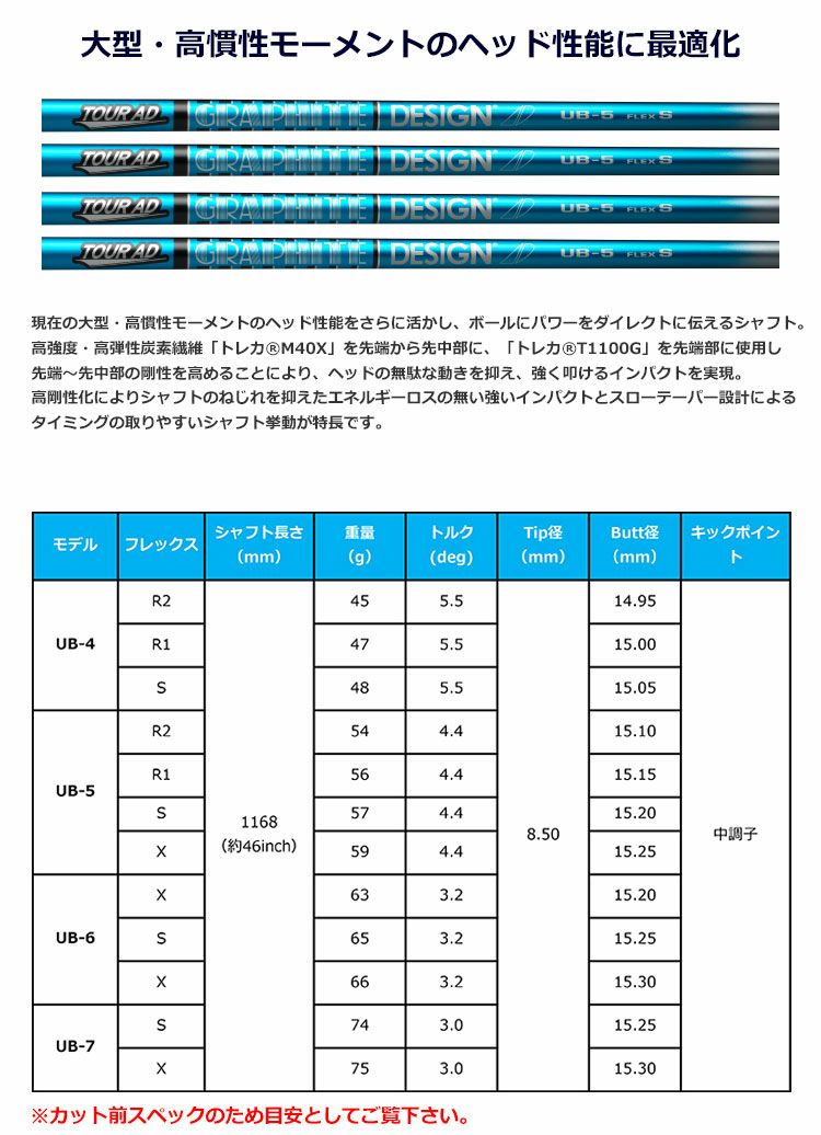 プロギア スリーブ付きシャフト TourAD UB (RS+／RS各種／RSF各種