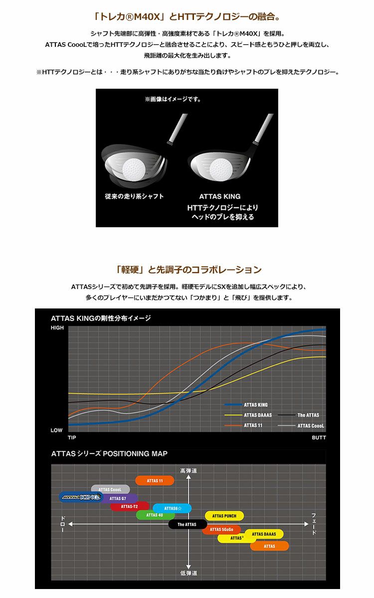 【毎日発送】USTマミヤ ATTAS 13 （アッタス KING／キング） カーボンシャフト単品【ウッド用カーボンシャフト】【ゴルフ】【シャフト】