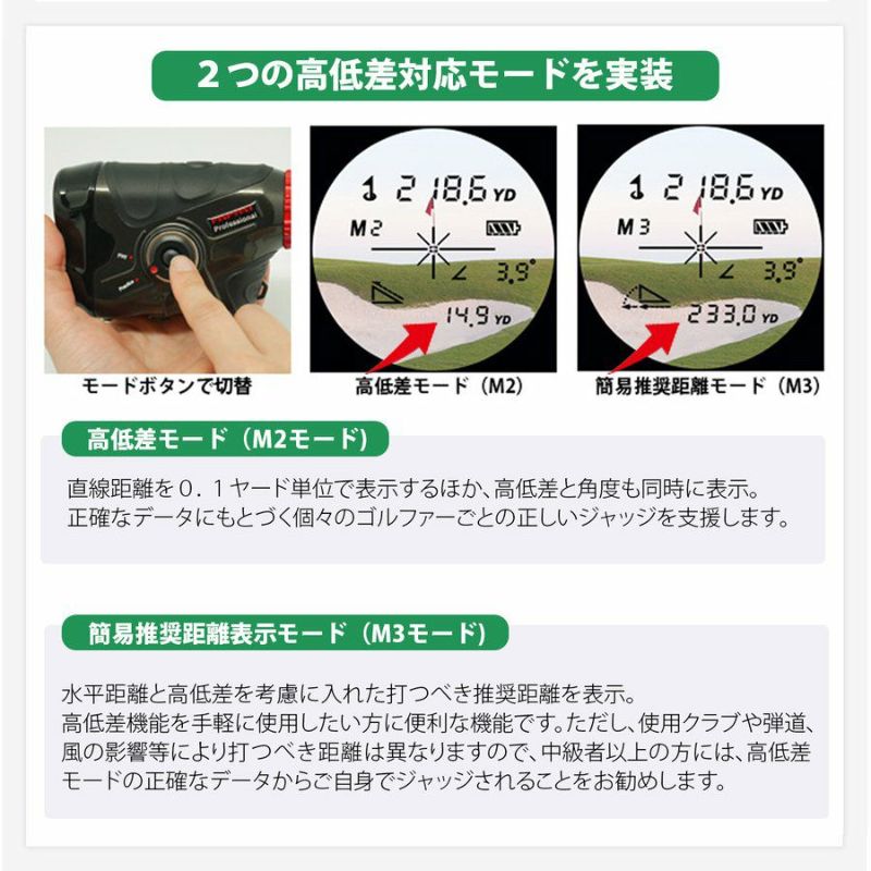 毎日発送】ピンポイント プロフェッショナル SLOPE-1 レーザー距離計