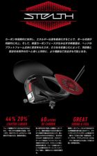 テーラーメイド_2022_ステルス_ドライバー
