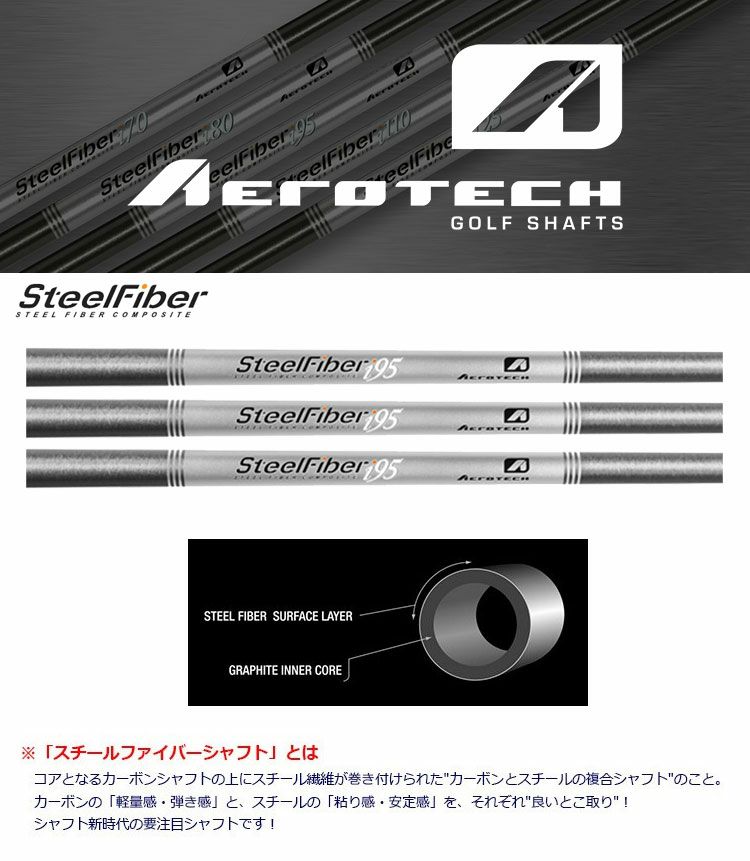 テーラーメイドスリーブ！　steel fiber i95 S シャフト