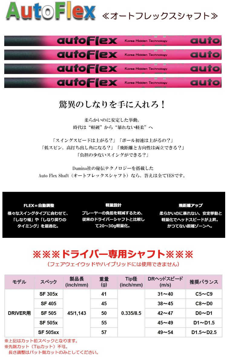 スリーブ装着済みシャフト