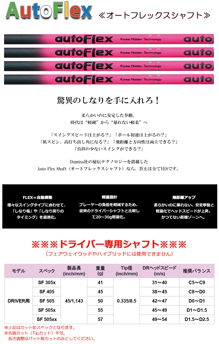 スリーブ装着済みシャフト