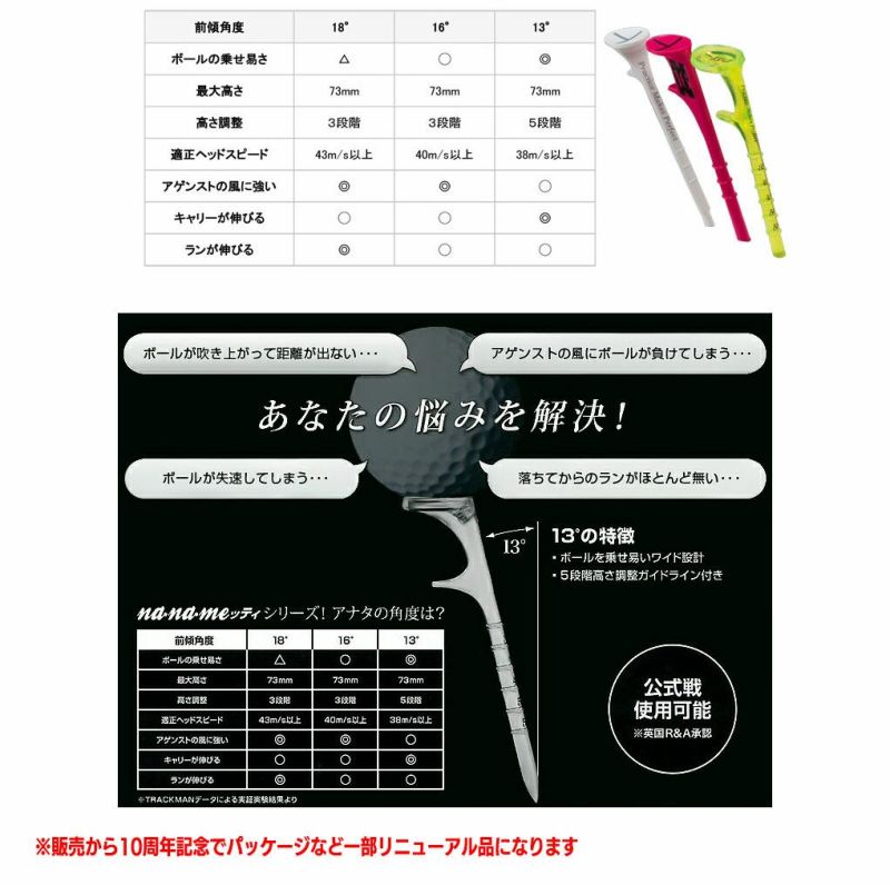 ゴルフ ティー nanameッティ 18° ナナメッティ プラス18 前傾角度18度 5本入 ホワイト 公式戦使用可能【土日祝も発送】 | ジーパーズ 公式オンラインショップ（JYPER'S）