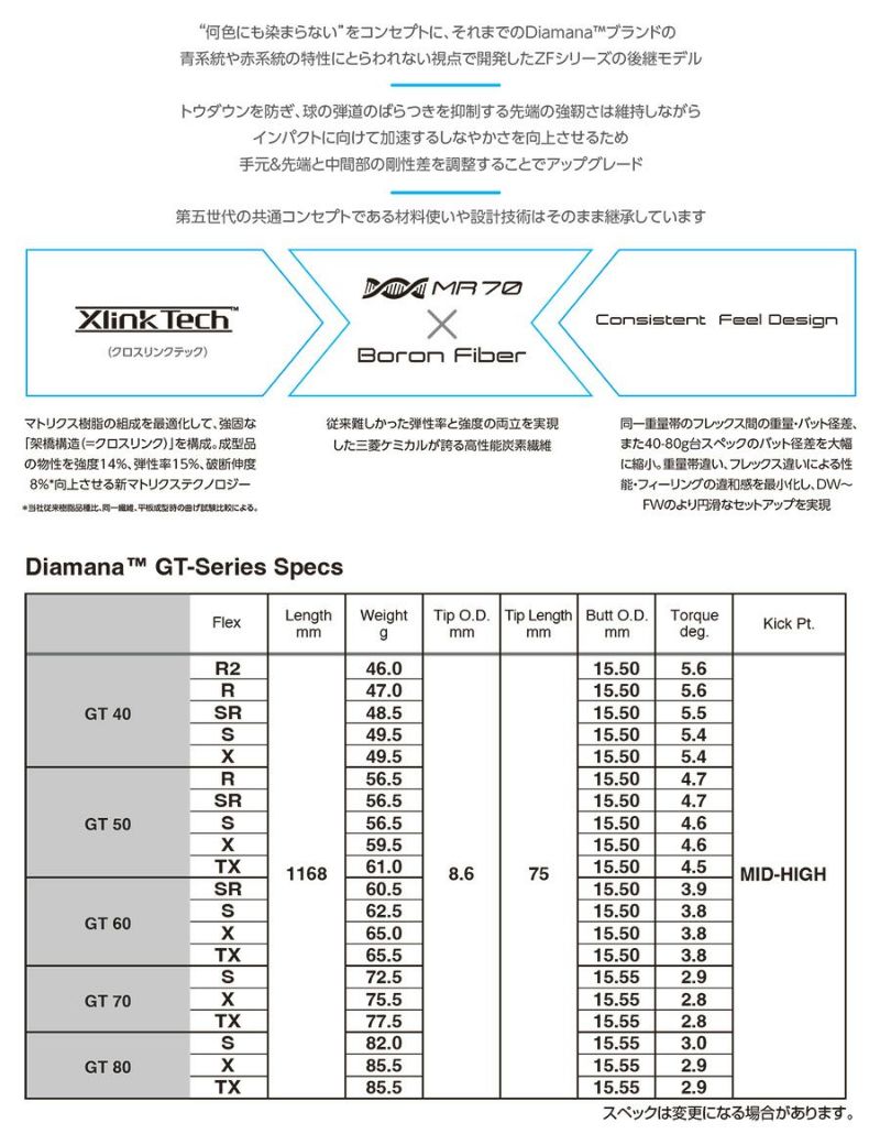 ミズノ スリーブ付きシャフト 2022 三菱ケミカル Diamana GT (ST-X,Z