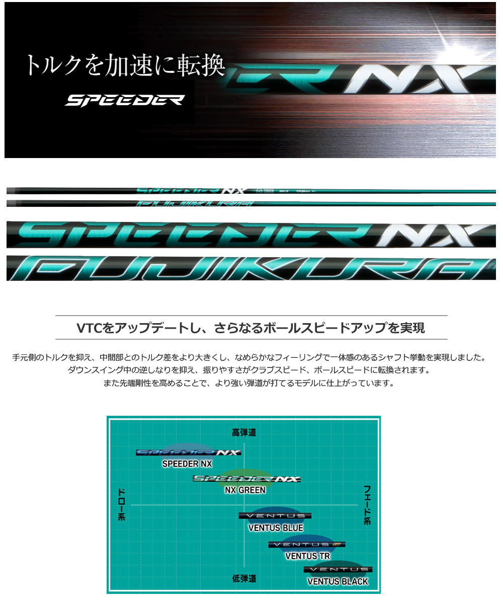 ピン PING スリーブ付きシャフト フジクラ SPEEDER NX GREEN 2022年10  