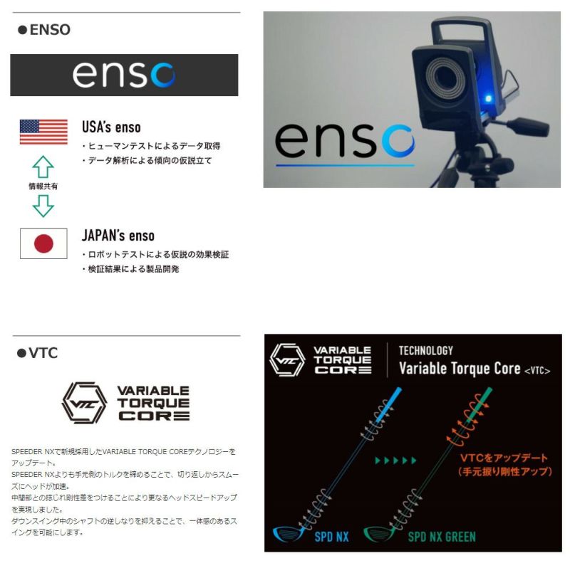 スピーダーNXグリーン60S タイトリストスリーブ ドライバー用
