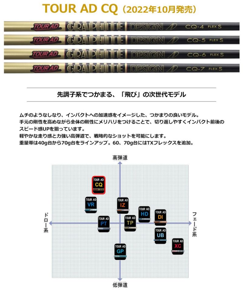 ピン スリーブ付きシャフト グラファイトデザイン TourAD CQ 2022年10月発売 (G425各種／G410各種)