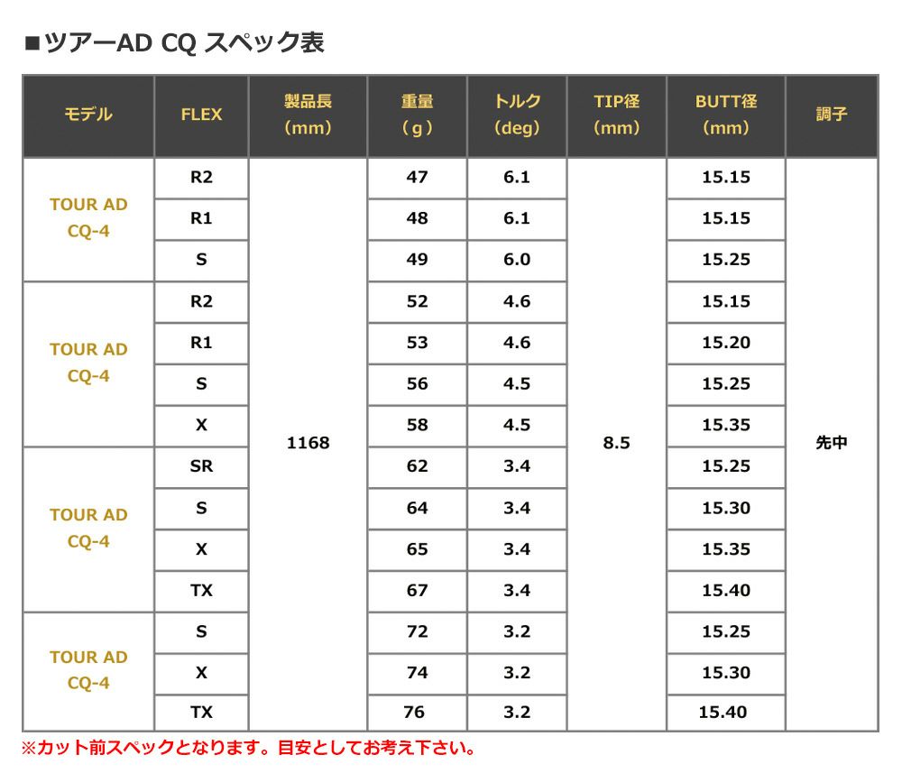 スリーブ装着済みシャフト