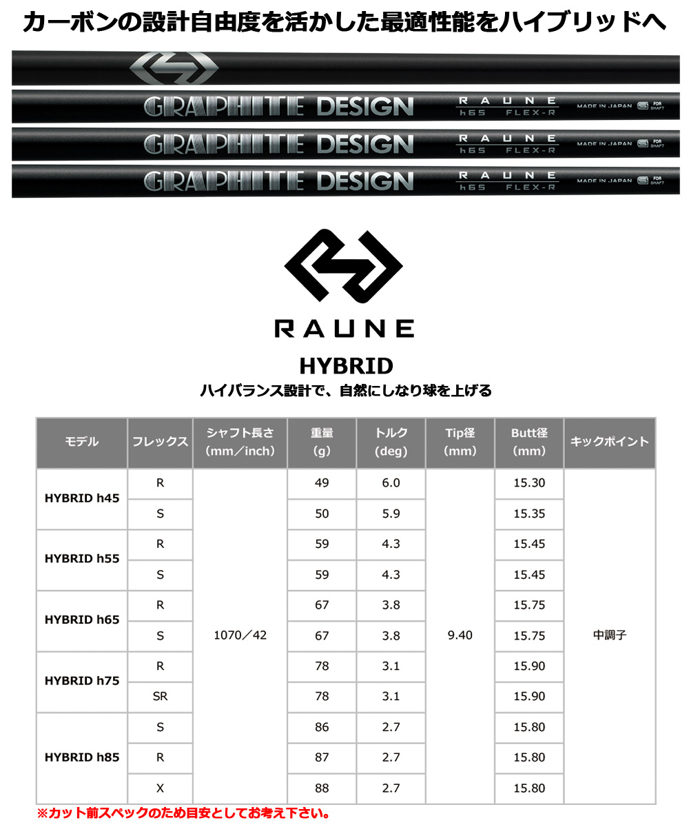 スリーブ装着済みシャフト