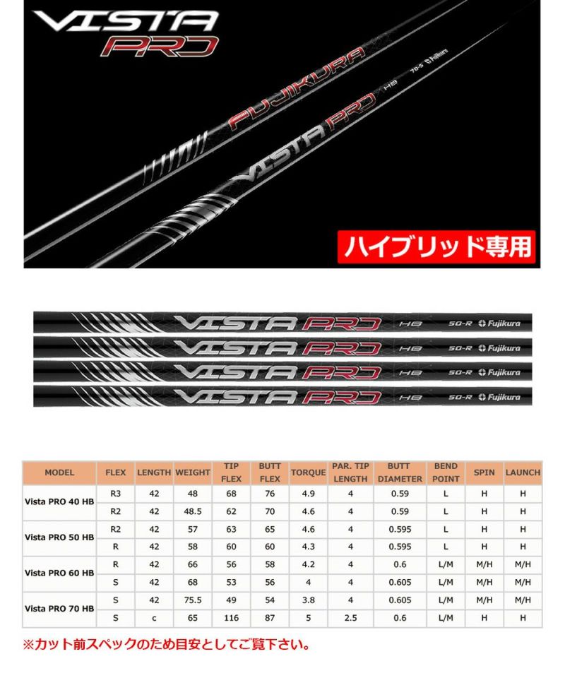 スリーブ装着済みシャフト