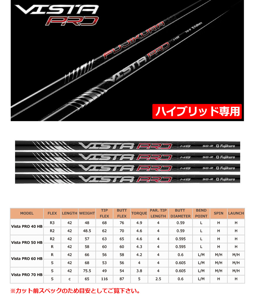 スリーブ装着済みシャフト