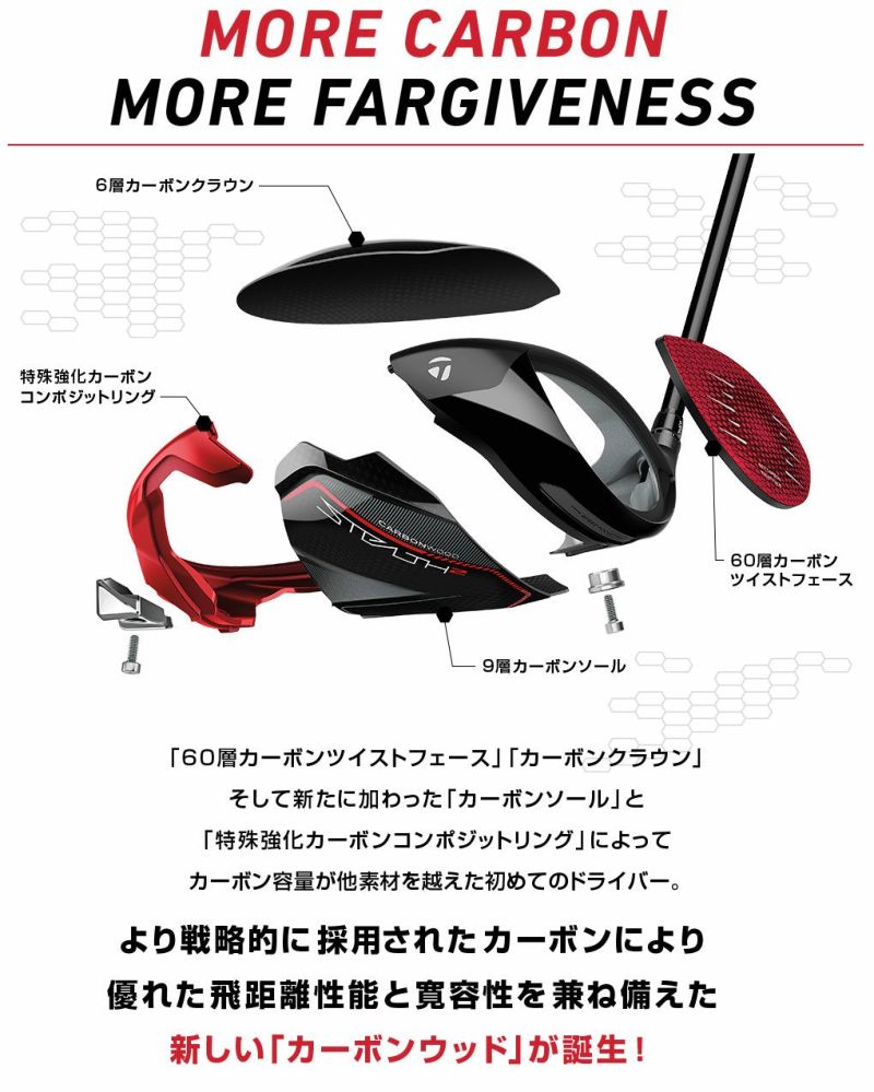 テーラーメイド STEALTH2 ステルス2 ドライバー メンズ 右用 Tour AD
