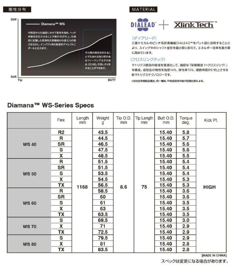 テーラーメイド スリーブ付きシャフト 2023 三菱ケミカル Diamana WS (STEALTH／SIM2／SIM／Original  One／Gloire F2／M6～M1／RBZ)