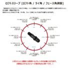テーラーメイド_バーナーミニ_ドライバー