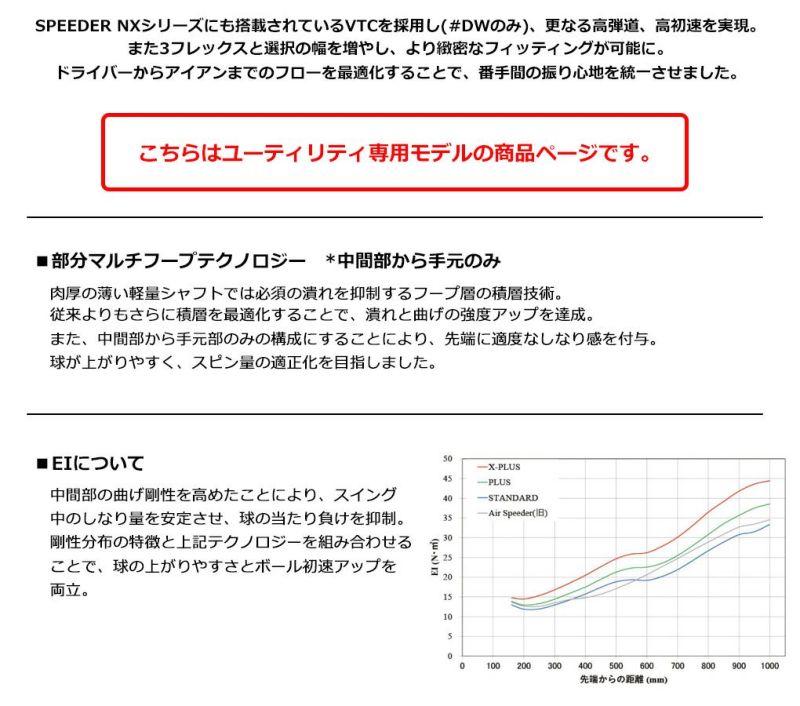 UT専用】タイトリスト UT専用 スリーブ付きシャフト ユーティリティ