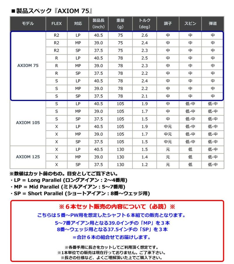 毎日発送】【6本組】フジクラ AXIOM 75 アイアン用シャフト 6本セット