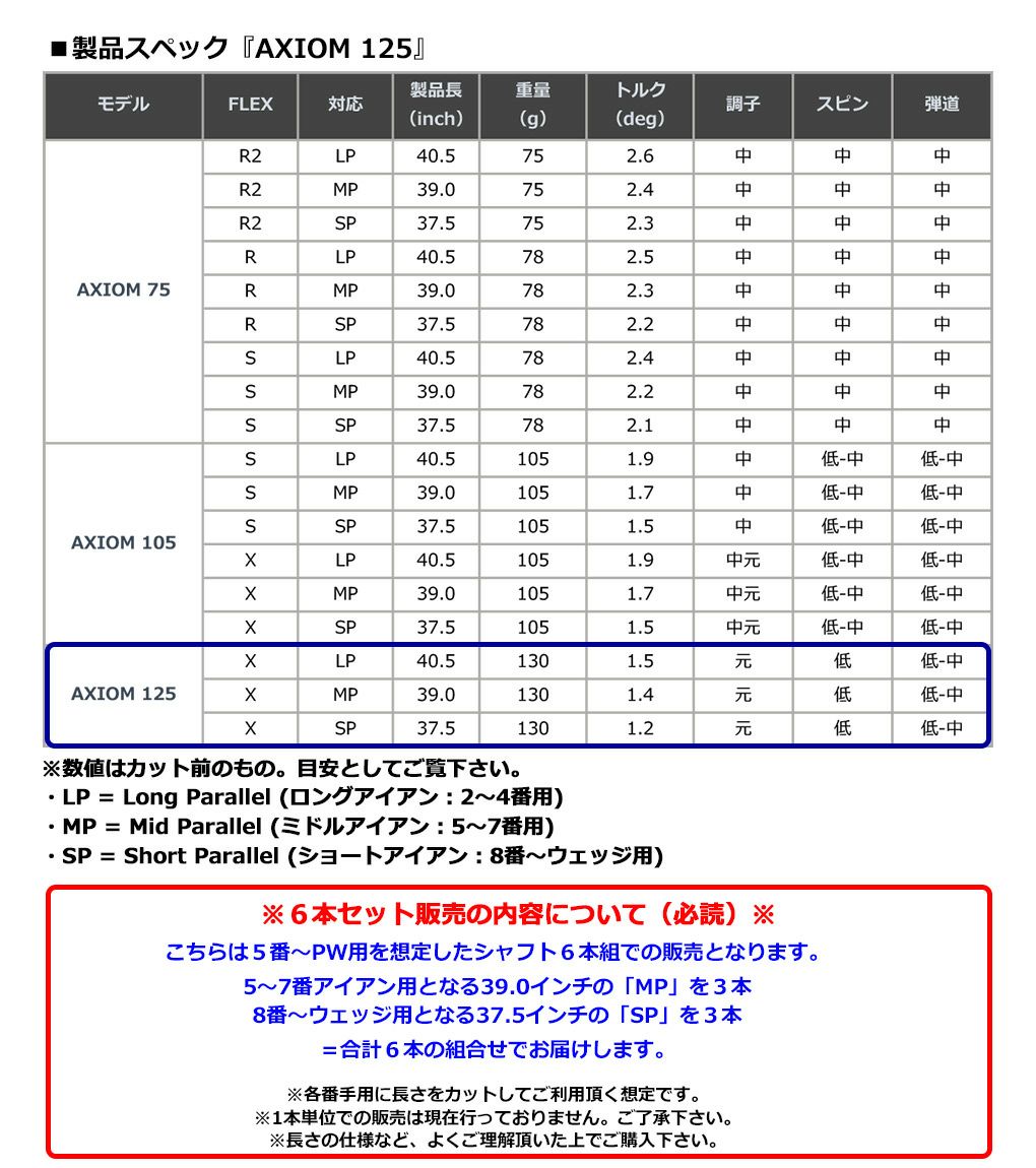 毎日発送】【6本組】フジクラ AXIOM 125 アイアン用シャフト 6本セット