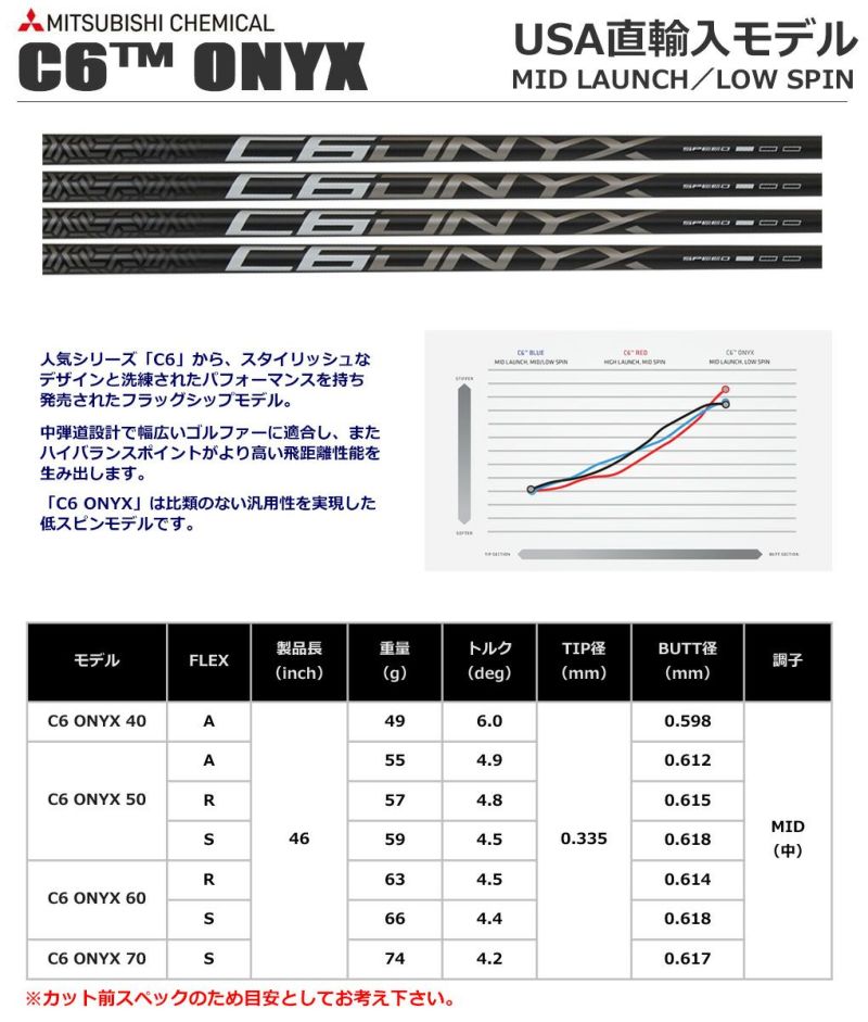 スリクソン スリーブ付きシャフト USA三菱 C6 ONYX シーシックス