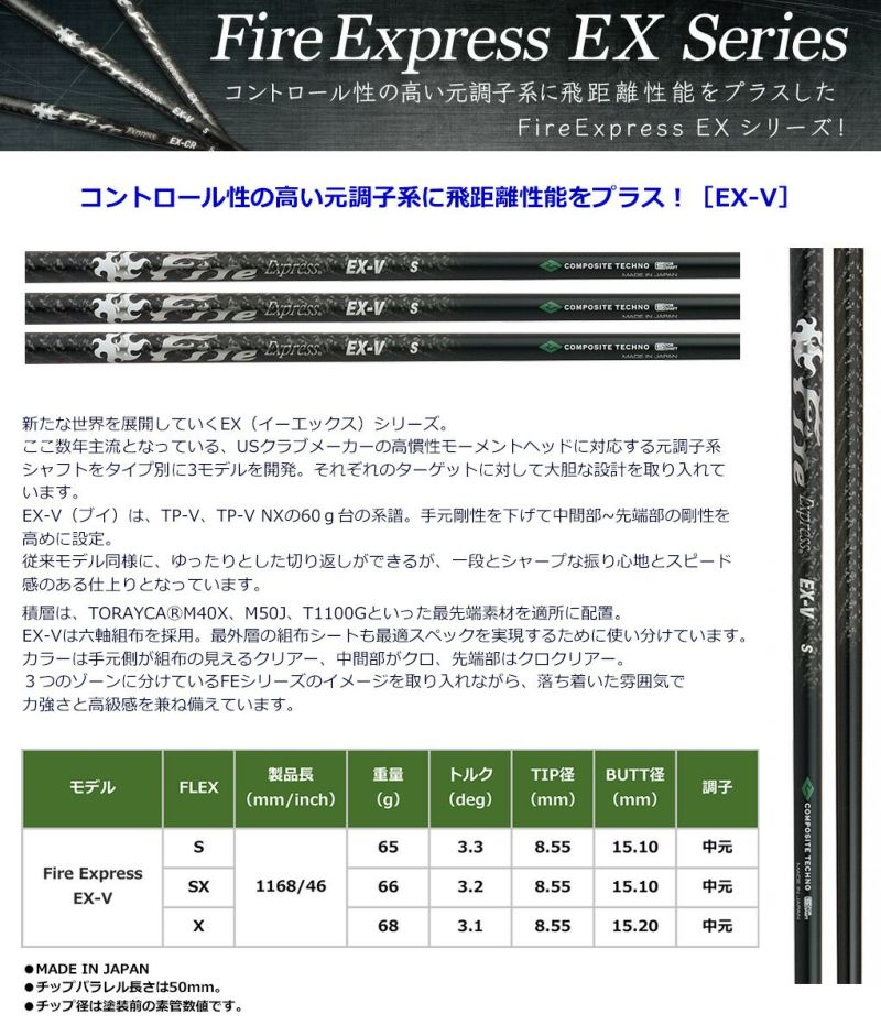 スリーブ装着済みシャフト