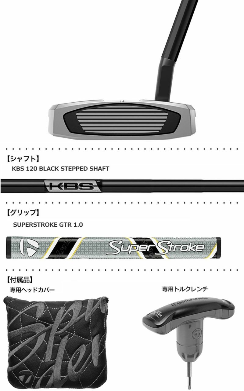 テーラーメイド_TaylorMade_SPIDER_GT_MAX