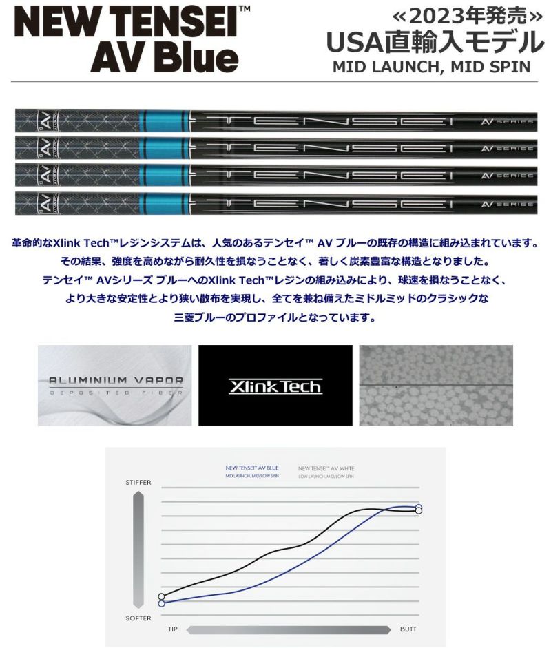 テーラーメイド スリーブ付きシャフト USA三菱ケミカル 2023 NEW