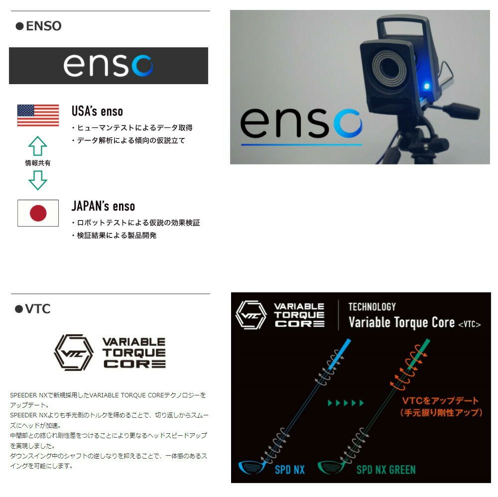 タイトリストスリーブ付きシャフトフジクラ50周年記念限定SPEEDERNX50th(TSR／TSi／TS／917／915／913／910)