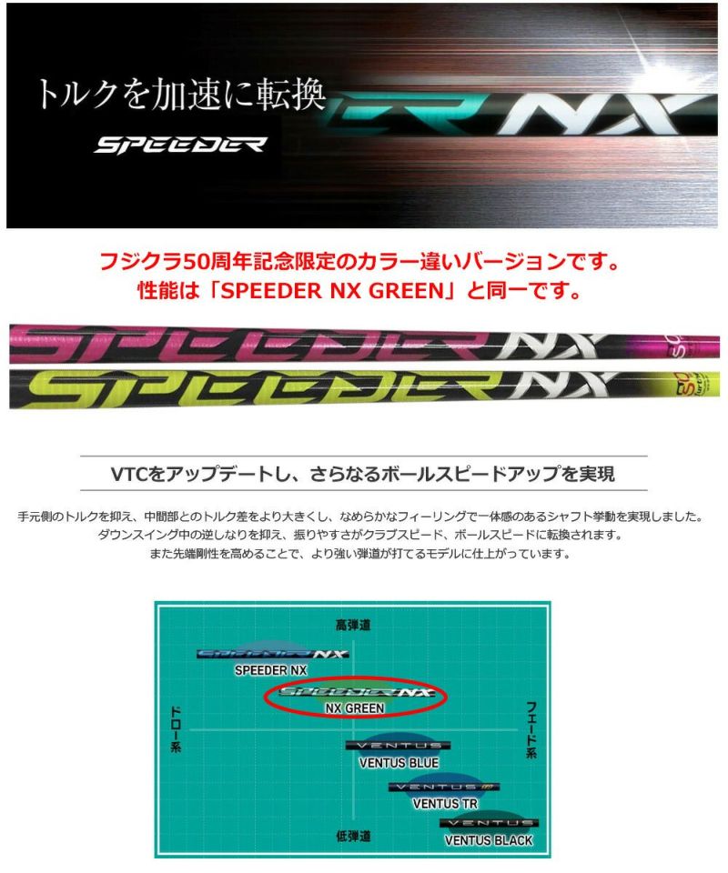 キャロウェイ スリーブ付きシャフト フジクラ 50周年記念限定 SPEEDER