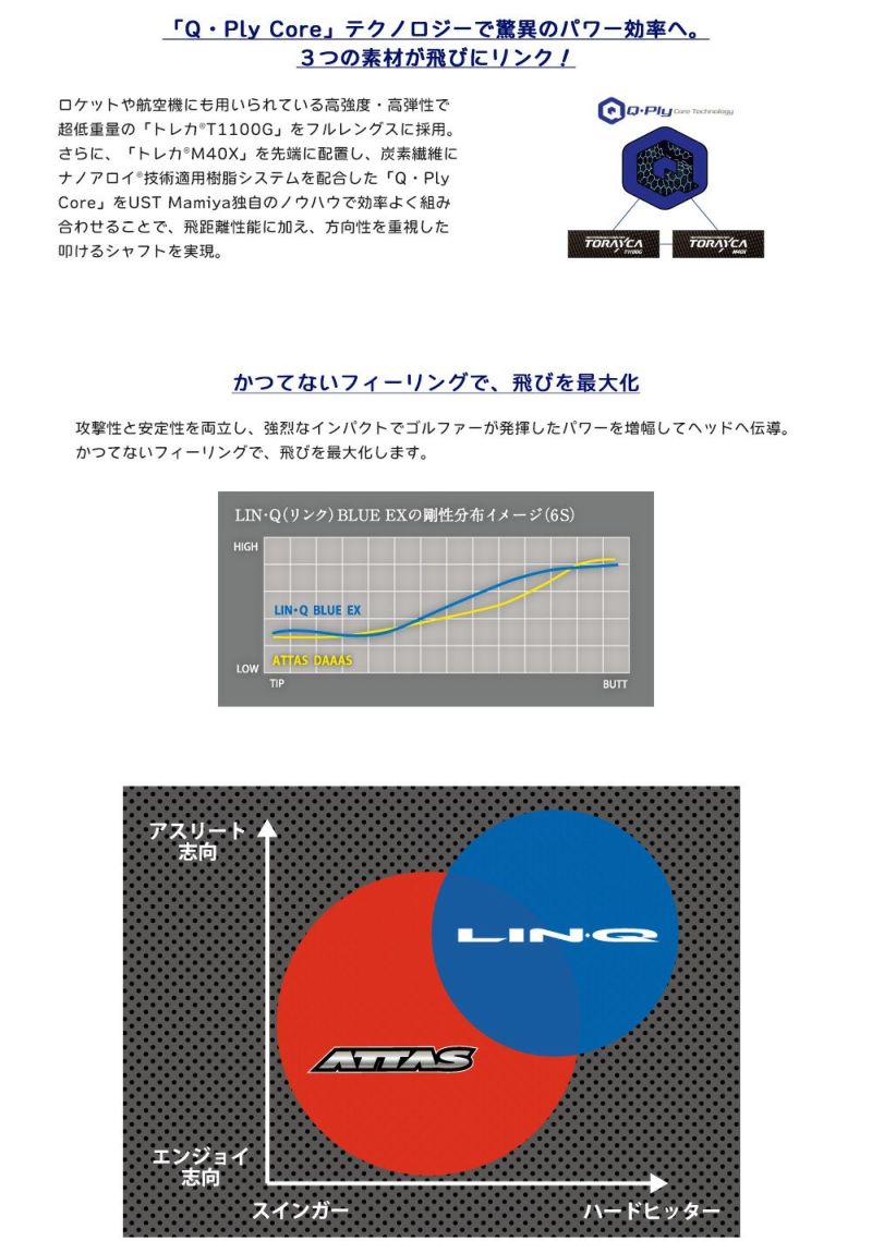 Cobra スリーブ LINQ フェアウェイウッド シャフト 約107cm SR Cobra スリーブ LINQ フェアウェイウッド シャフト 約107cm SR
