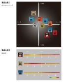 ミズノスリーブ付きシャフトグラファイトデザインTourADVF2023年10月発売のグラファイトデザイン最新シャフト