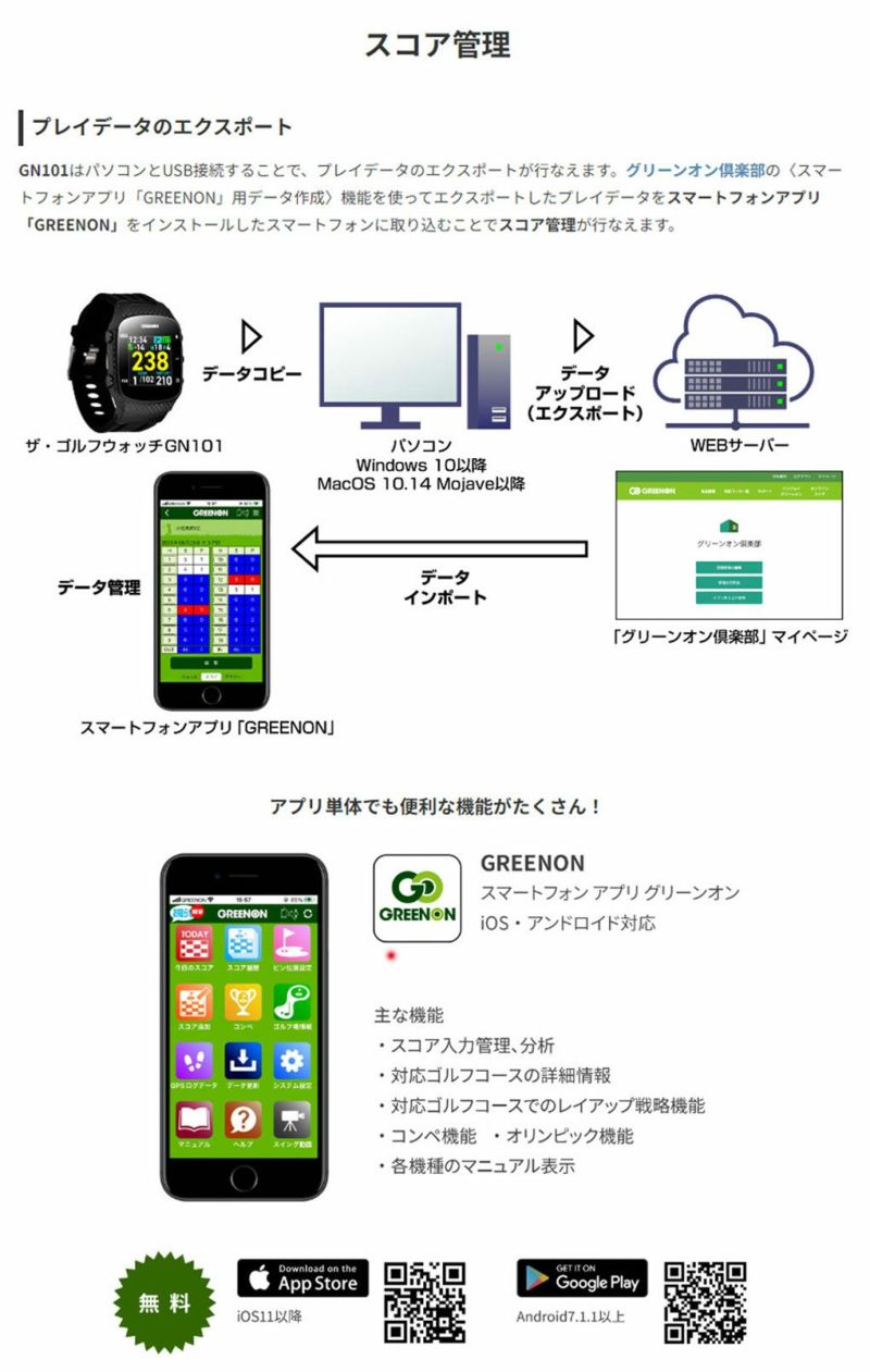 GREENONTHEGOLFWATCHGN101ザ・ゴルフウォッチグリーンオン日本正規品2023年モデル