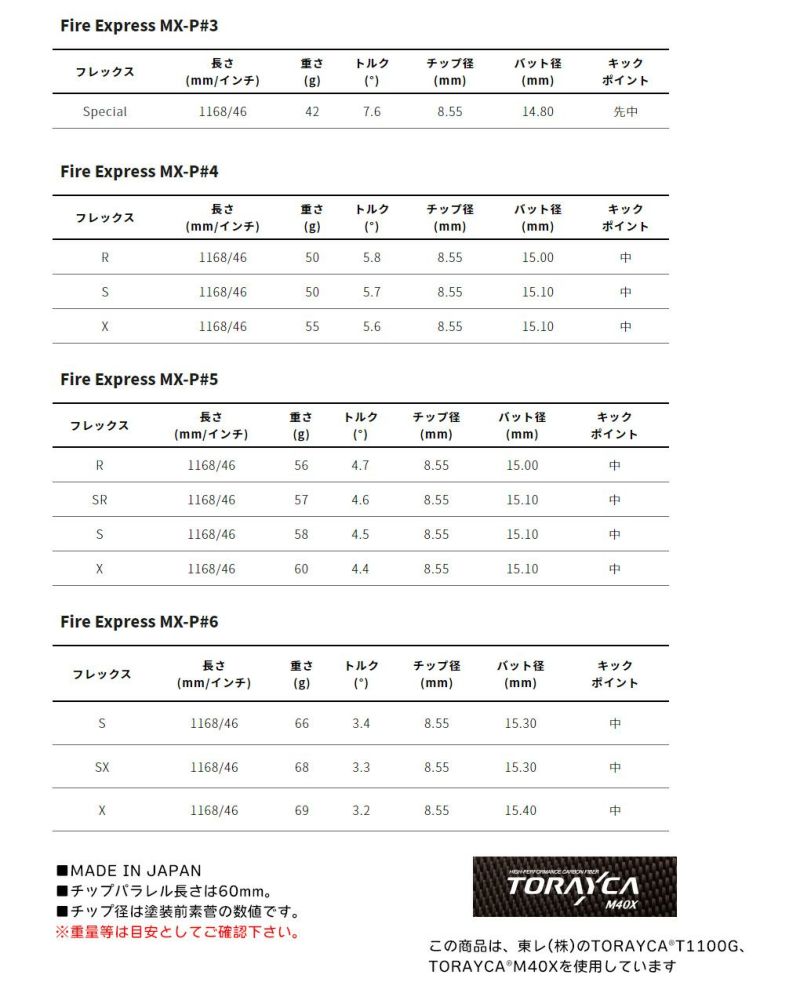 スリクソンスリーブ付きシャフトファイアーエクスプレスFireExpressMXP#(XXIO-eks-／ZX7,5／Z785／Z765／Z565／Z945／Z745／Z545)