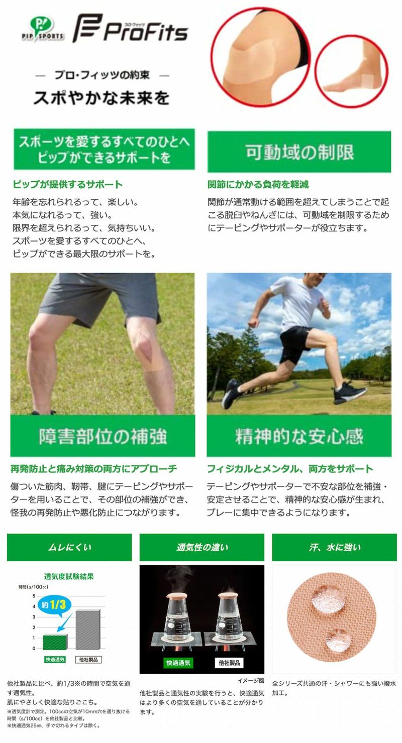 ピッププロ･フィッツキネシオロジーテープ快適通気幅37.5mm4.5m肩・腕・手首用PS277日本正規品