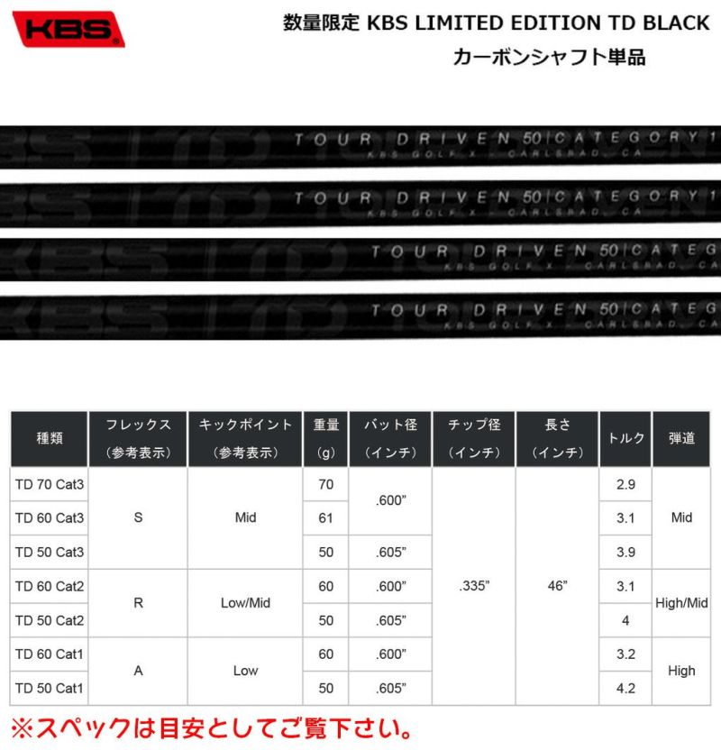 KBS_LIMITE_DEDITION_TD_BLACK_カーボンシャフト単品