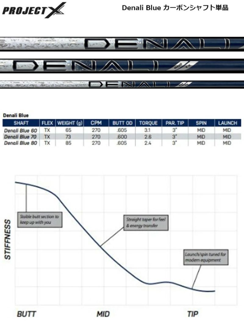 プロジェクトX_Denali_デナリ_Blue_カーボンシャフト単品