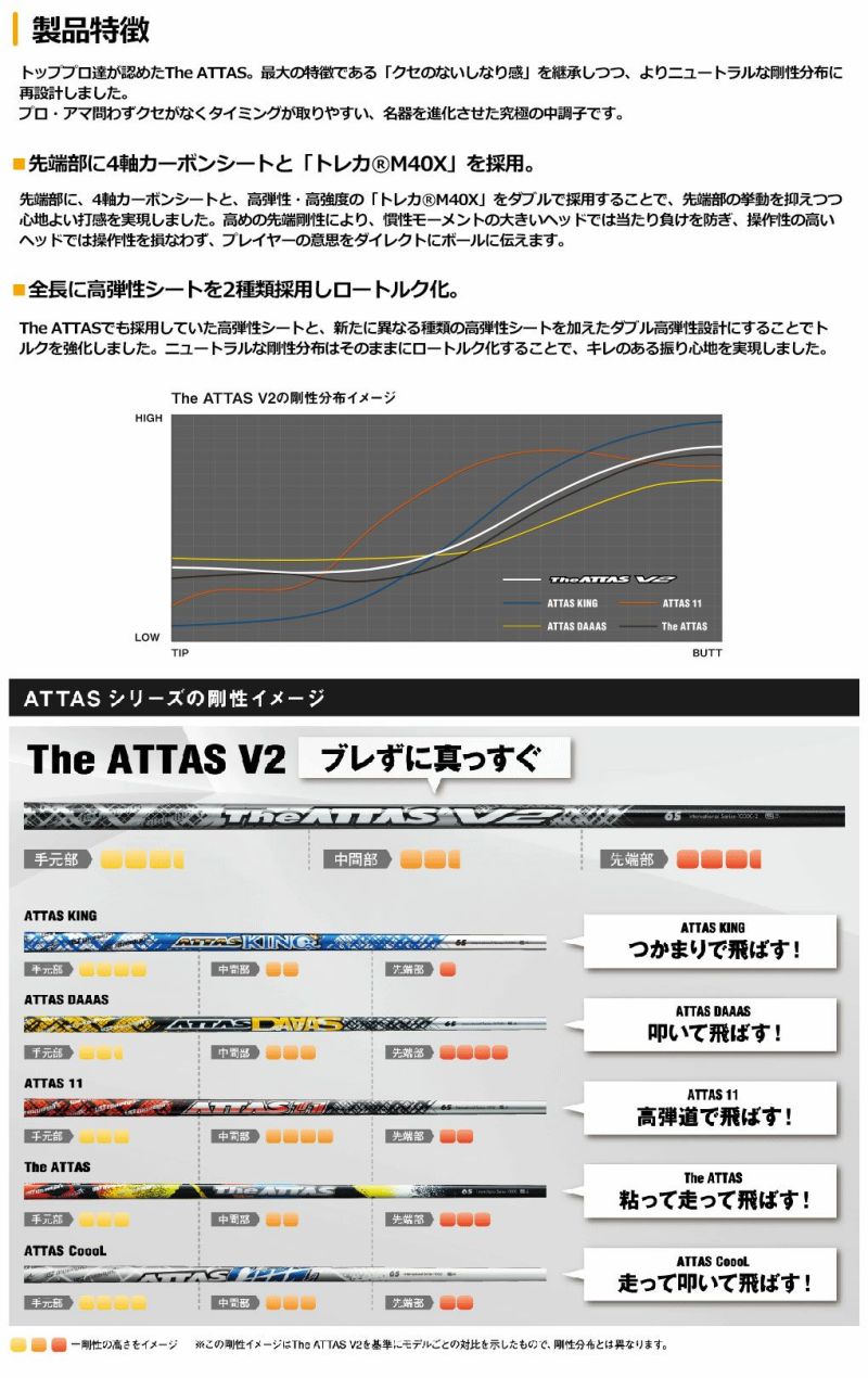 USTマミヤTheATTASV2(アッタスブイツー)カーボンシャフト単品