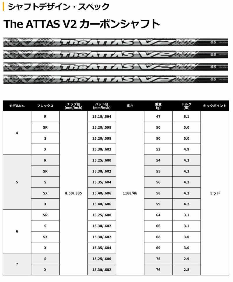 USTマミヤ The ATTAS V2 (アッタス ブイツー) カーボンシャフト単品【ウッド用カーボンシャフト】【ゴルフ】【シャフト】 |  ジーパーズ公式オンラインショップ（JYPER'S）