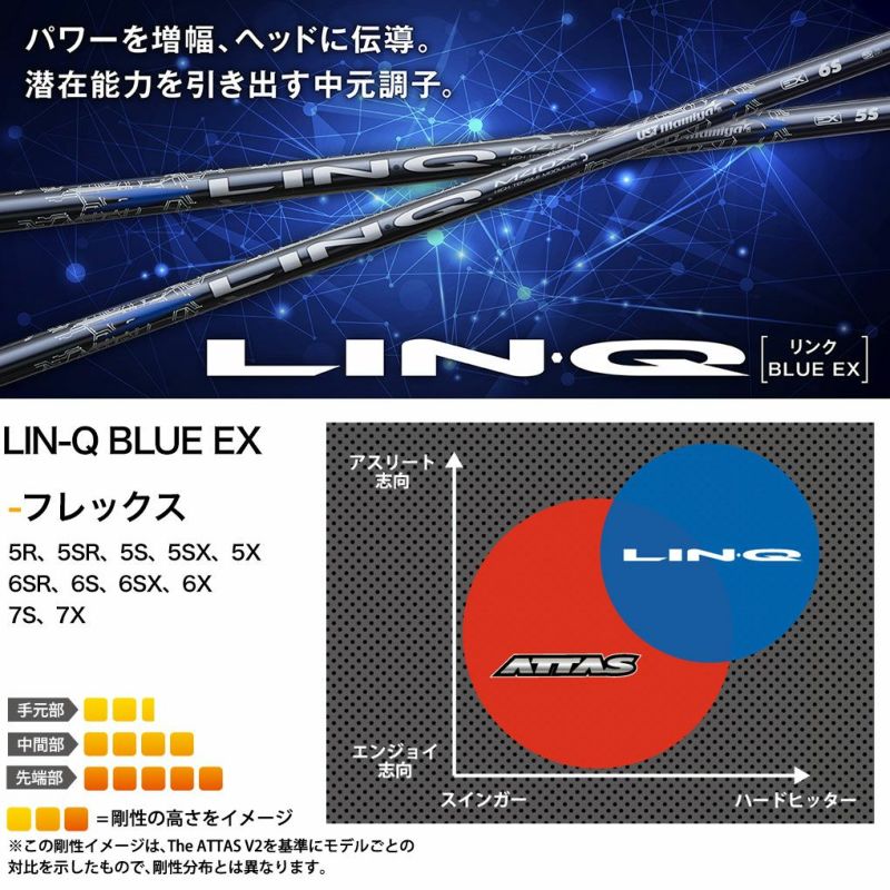 USTマミヤLIN-QBLUEEX(リンクブルーEX)カーボンシャフト単品