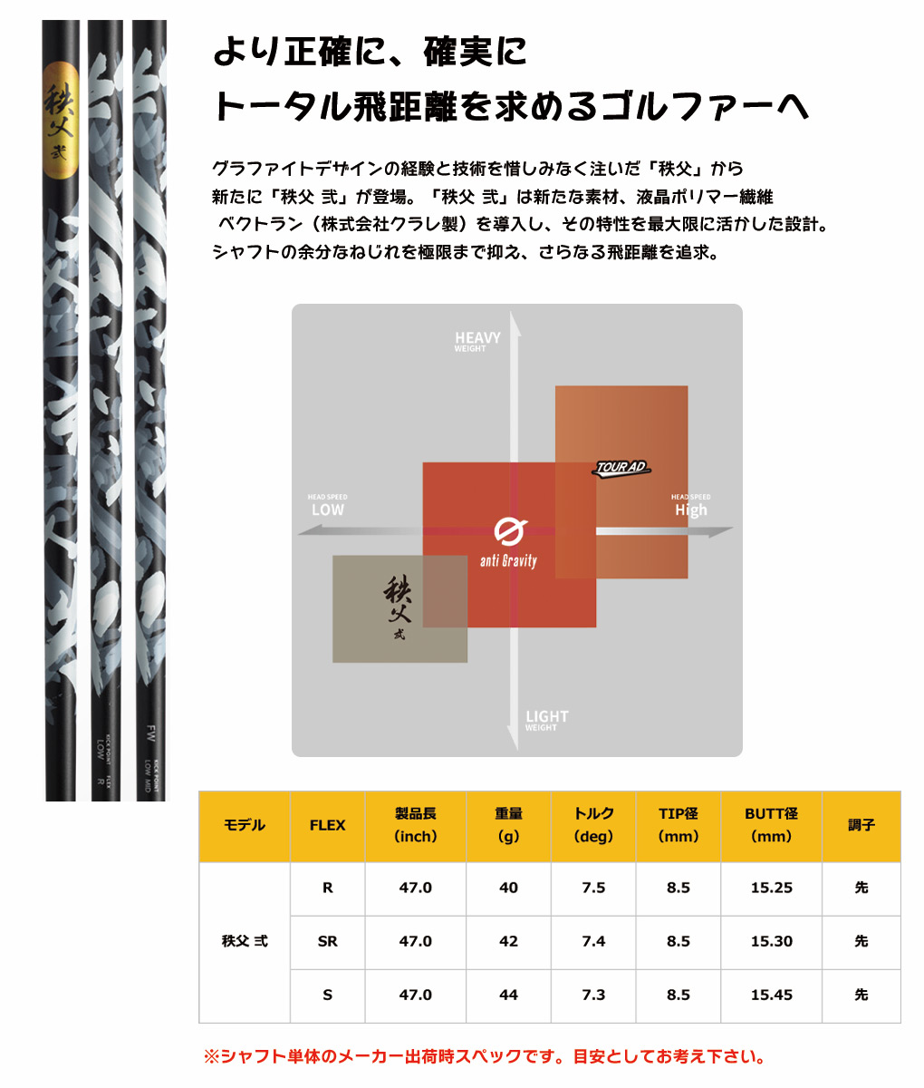 ゴルフスリーブ付きシャフト_グラファイトデザイン_秩父弐_ちちぶ_秩父_熱海_シャフト