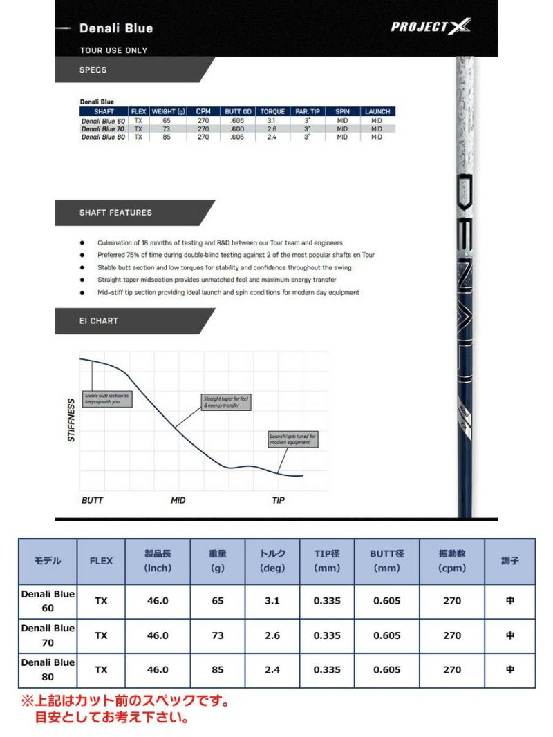 ゴルフスリーブ付きシャフトDENALI_BLUE_デナリブルー