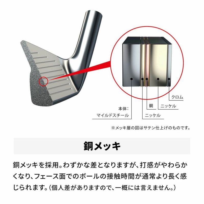 ミズノ T24 WEDGE BLUE LIMITED EDITION ウェッジ 52度 58度 2本