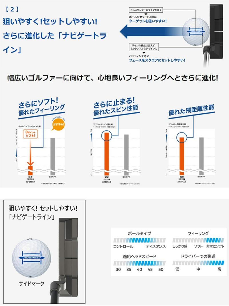 スリクソン_ADSPEED_アイオノマーカバー2ピースボール日本正規品