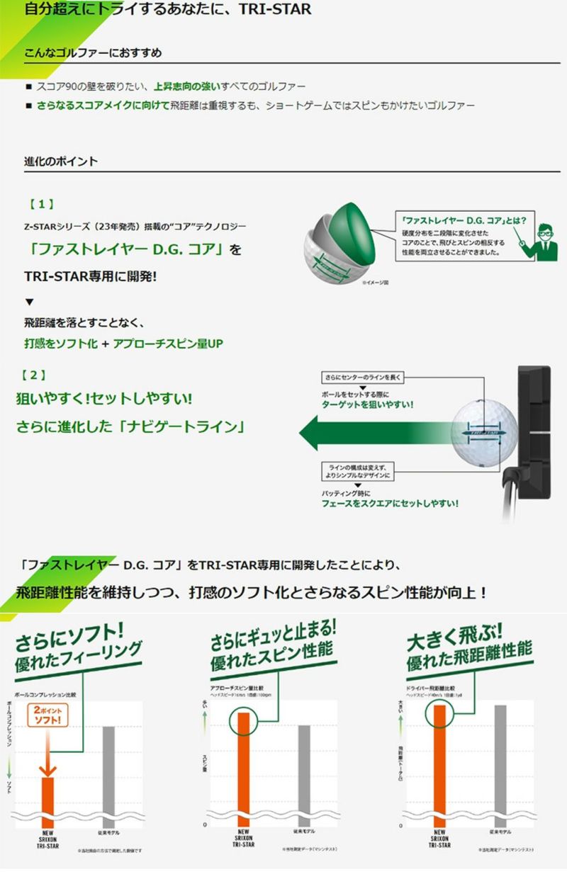 スリクソン_TRI-STARトライスターアイオノマーカバー3ピースボール日本正規品