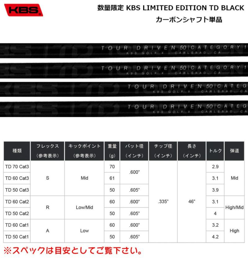 スリーブ付きシャフト_KBS_TD_2023