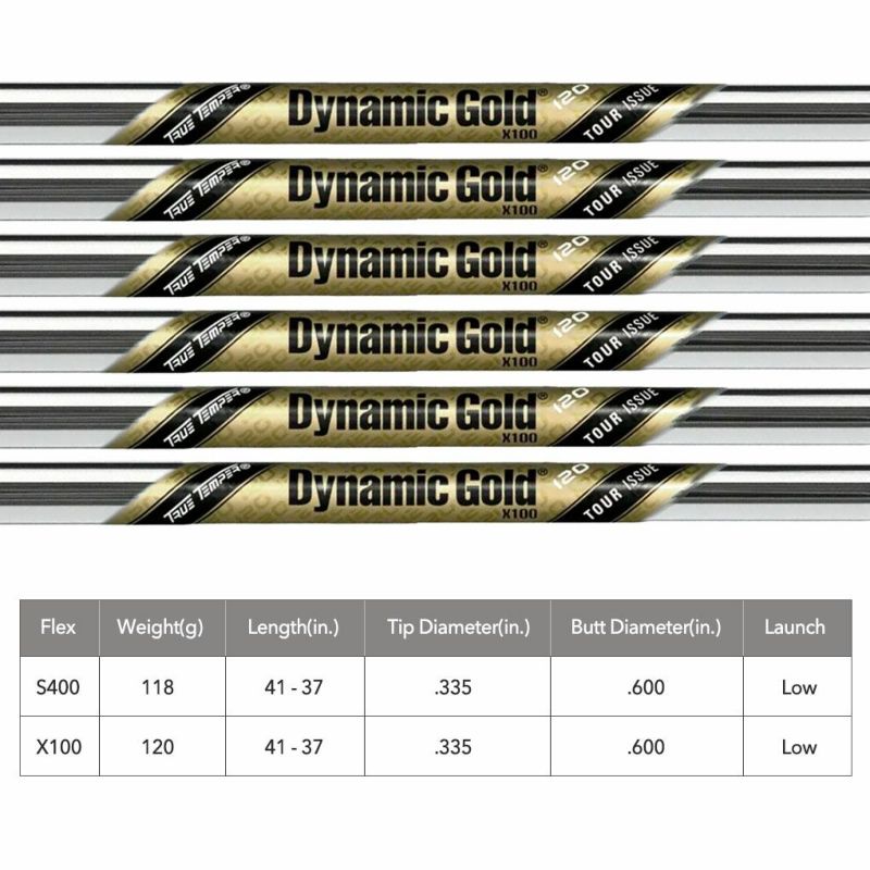 トゥルーテンパーDynamicGold120TOURISSUEアイアン用スチールシャフト6本セット(5I-P)truetemperUSA直輸入品