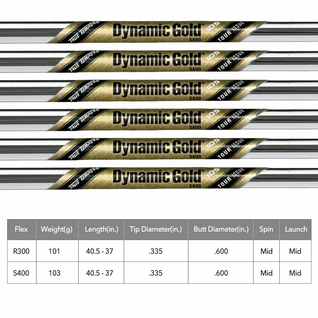 トゥルーテンパーDynamicGold105TOURISSUEウェッジ用単品スチールシャフト6本セット(5I-P)truetemperUSA直輸入品